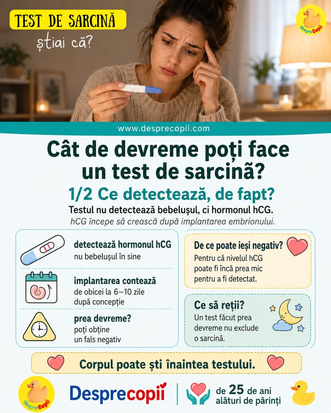 test de sarcina cand se face